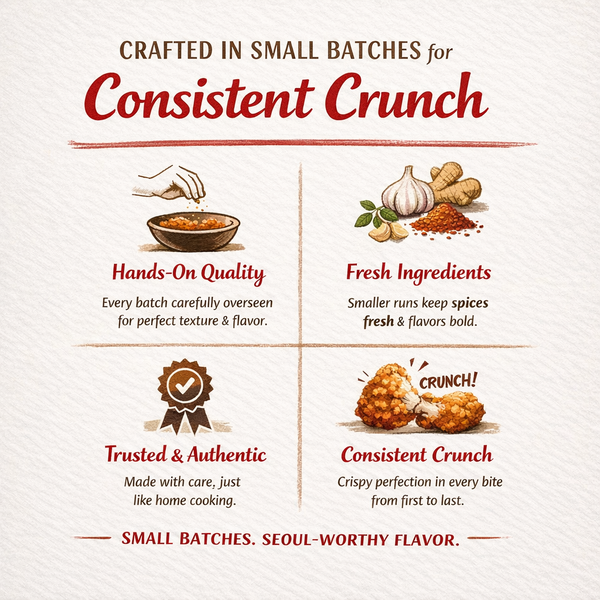 Graphic illustrating consistent crunch performance of Goyeo Foods Korean crispy fry mixes